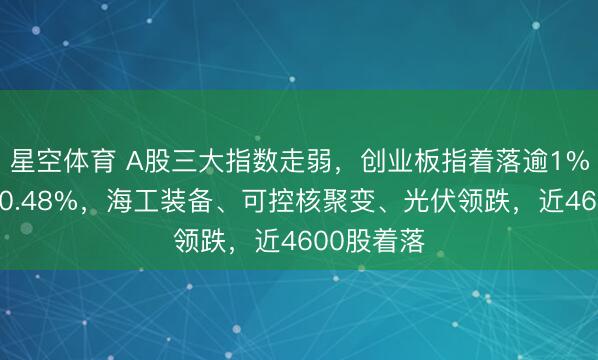 星空体育 A股三大指数走弱，创业板指着落逾1%，沪指跌0.48%，海工装备、可控核聚变、光伏领跌，近4600股着落