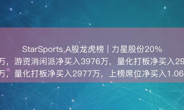 StarSports A股龙虎榜 | 力星股份20%涨停，一机构净买入2599万，游资消闲派净买入3976万，量化打板净买入2977万，上榜席位净买入1.06亿